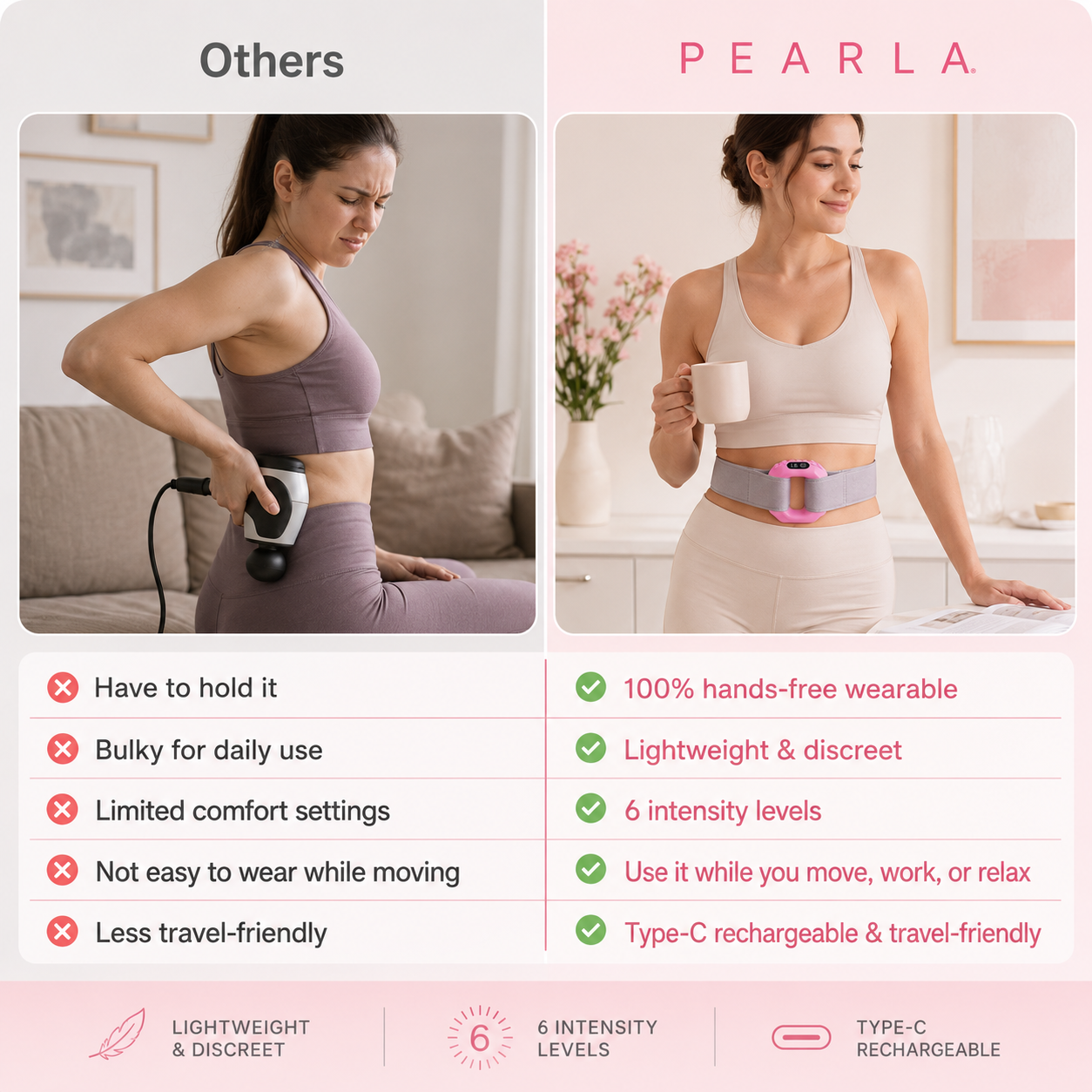 Pearla™ Wearable Fascia Ring